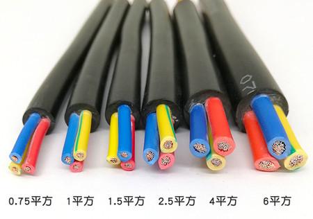 ��������ĸ�ļ���