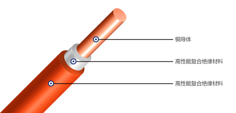 �������½�ˮ���������